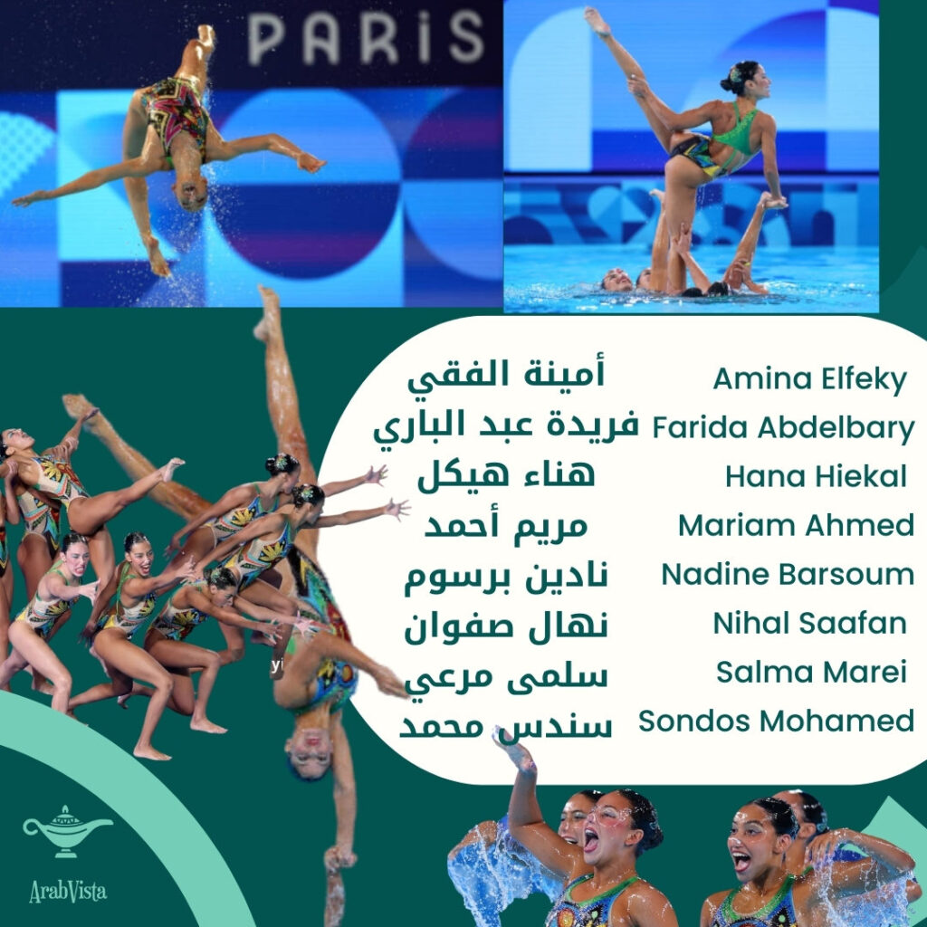 Ägyptische Athletinnen bei Paris 2024